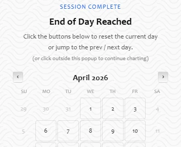 End of day notification popup